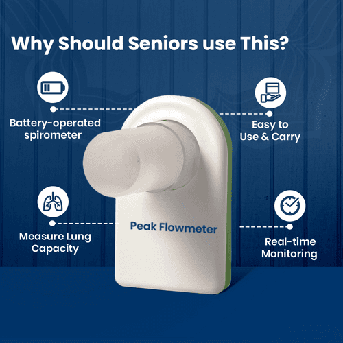 asthma and peak flow meter